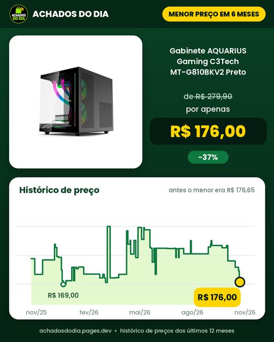 Gabinete AQUARIUS Gaming C3Tech MT-G810BKV2 Preto frontal e lateral de vidro temperad