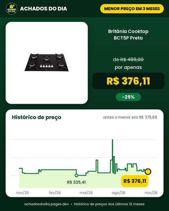 Britânia Cooktop BCT5P Preta