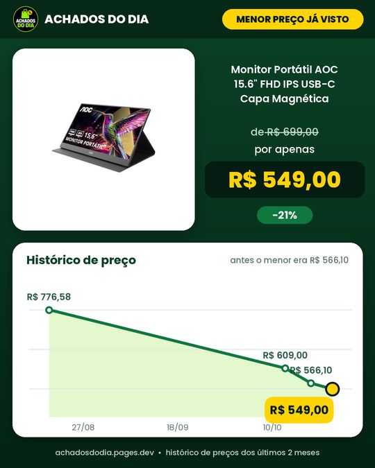 Monitor Portátil AOC 15.6" FHD IPS USB-C Capa Magnética Alto-falantes 16T20E2