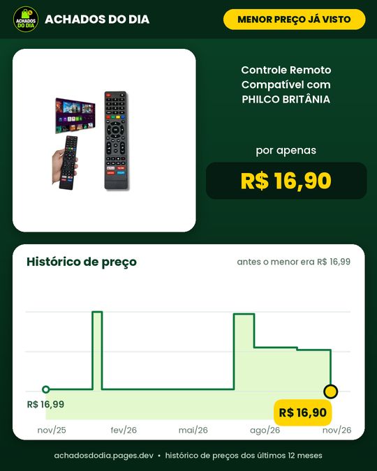 Controle Remoto Compatível com PHILCO BRITÂNIA Smart TV LCD LED 4K