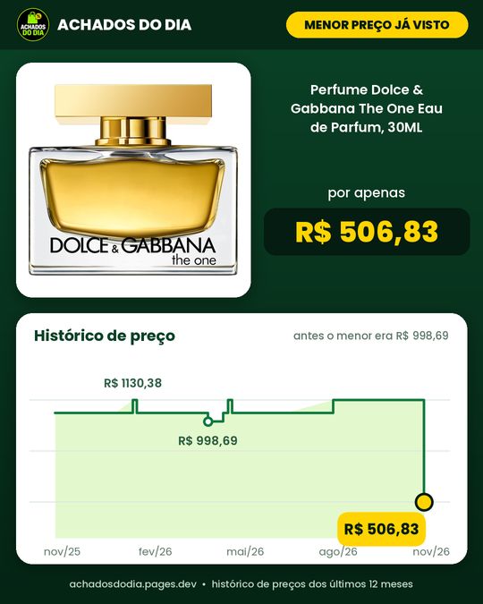 Perfume Dolce & Gabbana The One Eau de Parfum - 30ML