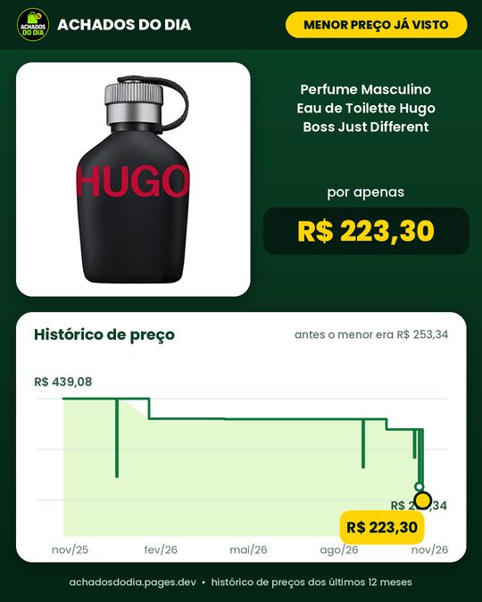 Perfume Masculino Eau de Toilette Hugo Boss Just Different 75ml