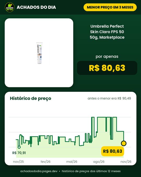 Umbrella Perfect Skin Claro FPS 50 50g - Marketplace